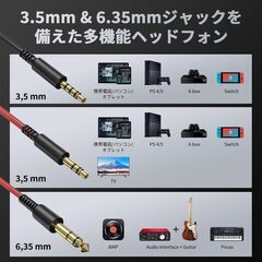 ヘッドホン OneOdio Pro 10の画像