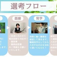 《寮費タダ＆特別手当５万円》キレイで働きやすい工場です＼(^o^)／部品の塗装スタッフ【土日休み】の画像