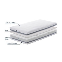 【美品】エアウィーヴ ベッドマットレス S02 ダブル エアウィーヴ ベッドマットレス S02 – sleep.airweave