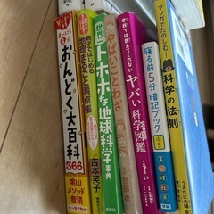 本の画像