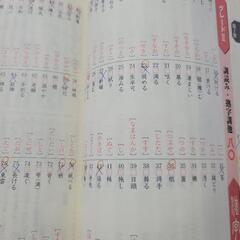 漢字問題集✏️の画像
