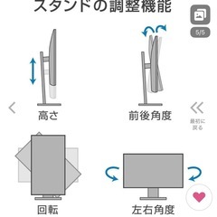Dell モニター 19インチの画像