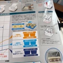 LOGOS ハイパー氷点下クーラーXL 氷点下パックXL×2の画像