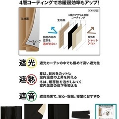 値下げ　ニトリオーダー 1級遮光カーテン ブラックの画像