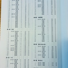 【未使用】国語 高校入試対策テキスト 2冊の画像