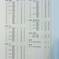 【未使用】国語 高校入試対策テキスト 2冊の画像