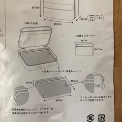 旅行ポーチの画像