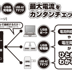 USB POWER LOADER (CT-PL-01)の画像