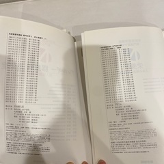 【看護・医療系　教科書・参考書まとめて 】の画像