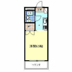 😇審査トースくん😇敷礼0円 🌈 夜職/自営業/金融ブラック→審査通します❗️  京王相模原線 京王稲田堤駅 徒歩8分❗️川崎市多摩区菅城下 18-24  ❗️AT50316 - 川崎市