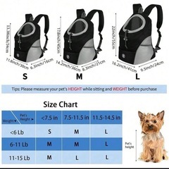 ペットキャリー　リュック型　Sの画像