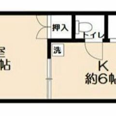 🌻入居費用13万円🌻】✨審査No.1✨ 🔥京王線 芦花公園 徒歩8分🔥