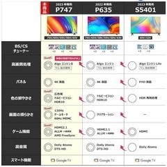 【Amazon.co.jp 限定】TCL 75V型 4K 広色域 Google TV 120Hz DLG ゲームモード 液晶テレビ FreeSync Wチューナー内蔵 Dolby Vision Dolby ATMOS搭載 ネット動画対応 クロームキャスト内蔵 音声検索対応 75P747 2023年モデルの画像