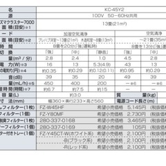 【喘息対策】プラズマクラスター空気清浄機／SHARPの画像