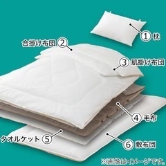 ニトリ　シングル  7cm 高反発 マットレス　布団セットの画像