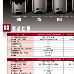 商談中 Tetra濾過器の画像