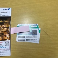 ANA株主優待5枚(〜2025/11/30)＆グループ優待券の画像