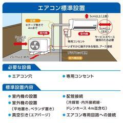 2部屋を1台で！取付標準工事配管4m税別。18-20畳2021年式シャーププラズマクラスター。整備、クリーニング済。の画像
