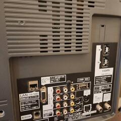 パナソニックテレビの画像