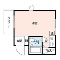 😇審査トースくん😇敷礼0円 🌈 夜職/自営業/金融ブラック→審査通します❗️  東急田園都市線 宮前平駅 徒歩5分❗️川崎市宮前区小台１丁目 2-9  ❗️AT50611 - 川崎市