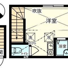 🌻入居費用14万円🌻】✨審査No.1✨ 🔥東急⽬⿊線 ⻄⼩⼭ 徒...