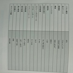 15.6インチ　モバイルモニターの画像