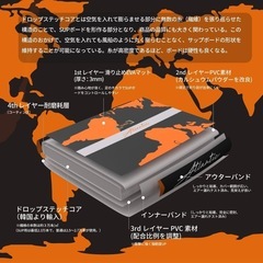 パドルボードの画像