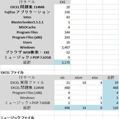 デスクトップ Windows10 Office セットアップの画像