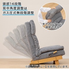 リクライナーソファ
の画像