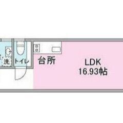 ✨駅近・充実装備💚2LDK専有面積62.19㎡💚さいたま市大宮区仲町１丁目🚃ＪＲ埼京線 大宮 徒歩5分🚃💚ＦＵＫＵＭＩ　ＡＰＡＲＴＭＥＮＴ/６０６💚at - 不動産