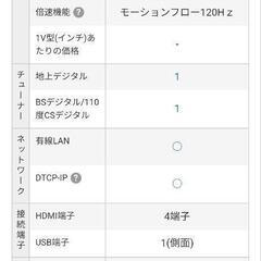 極上品！52インチ52V大型LEDテレビ BRAVIA SONYの画像