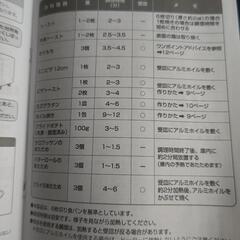 ヤマダオーブントースターの画像