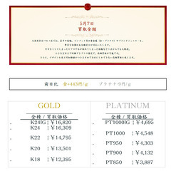 大黒屋仙台パルコ店 5/7　本日の貴金属の買取金額