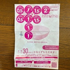 ヤマザキ　春のパンまつり　応募シール