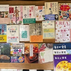 本