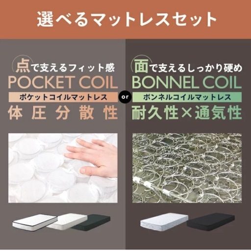 ベッドフレーム　マットレスセット