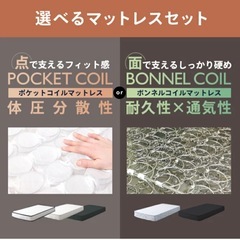 ベッドフレーム　マットレスセットの画像