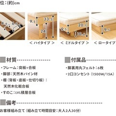 ベッドフレーム　マットレスセットの画像
