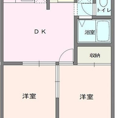 😇審査トースくん😇敷礼0円 🌈 夜職/自営業/金融ブラック→審査通します❗️  小田急小田原線 本厚木バス24分 バス停 東谷戸入口 停歩4分❗️厚木市上荻野 ６２７１  ❗️AT50344 - 厚木市