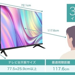 2022年エディオンにて購入、32型テレビの画像