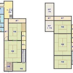 古民家戸建て！☆初期費用無料☆家賃2か月無料！ペット可！DIY可！高岡市 - 不動産
