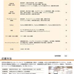 【受講料無料・職業訓練】（Office・プログラミング基礎）（3ヶ月）2025年7月生　熊谷駅徒歩5分 の画像