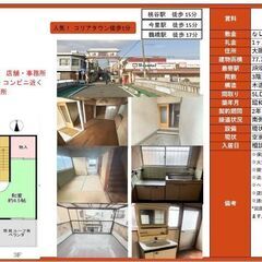 民泊可能一戸建て　コリアンタウン徒歩１分