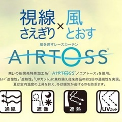 破格で！ニトリエアートースレースカーテン100×132の画像