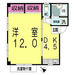 【🌴入居費用10万円🌴】✨審査No.1✨ 🔥秩⽗鉄道本線 …