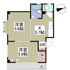 【🌴入居費用12万円🌴】✨審査No.1✨ 🔥ＪＲ京浜東北・…