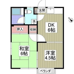 【🌴入居費用10万円🌴】✨審査No.1✨ 🔥湘南新宿ライン…
