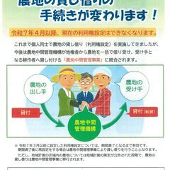 無料でお譲ります。畑　１～５筆