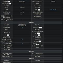 GeChic/フルHDモバイルモニター/1306H-R2/13.3インチ ⑥の画像