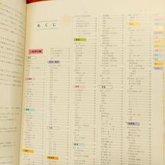 ビクトリア現代新百科　全13冊　学研の画像